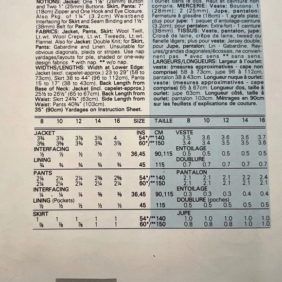 Vogue Individualist 2352 Issey Miyake 80s Jacket Pants Skirt Sewing Pattern Sz10 Arts & Crafts